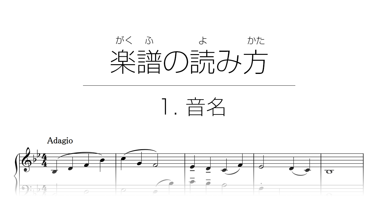 初心者でもわかる楽譜の読み方 | 1. 音名 | Unisession ユニセッション