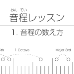 絶対にわかる音程レッスン | 1. 音程の数え方