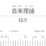 初心者でもわかる楽譜の読み方 14 音の強弱を表す記号 Unisession ユニセッション