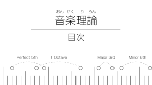 音楽理論 - 目次