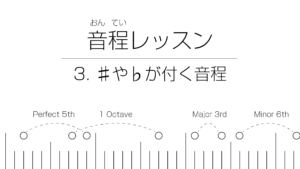 絶対にわかる音程レッスン | 3. シャープやフラットが付く音程