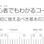 初心者でもわかるコード | 1. 最初に覚えるべき基本の三和音