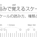 仕組みで覚えるスケール | 1. スケールの読み方、種類と音度