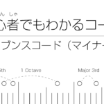 初心者でもわかるコード | 3. おしゃれコードの基本、セブンスコード(マイナー系)
