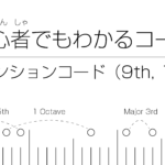 初心者でもわかるコード | 5. テンションコード(9th, 11th)