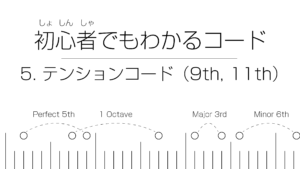 初心者でもわかるコード | 5. テンションコード（9th, 11th）