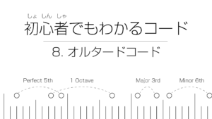 初心者でもわかるコード | 8. #9、♭9などのオルタードコード