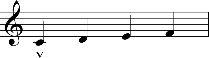 初心者でもわかる楽譜の読み方 14 音の強弱を表す記号 Unisession ユニセッション