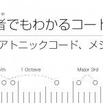 初心者でもわかるコード進行 | 1. ダイアトニックコード メジャースケール編